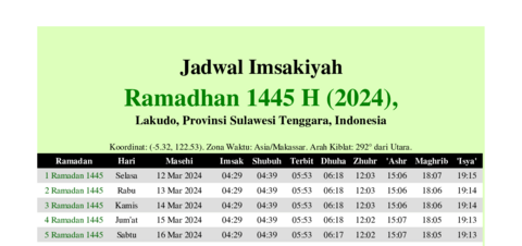 gambar Imsakiyah Ramadhan 1445 H (2024) untuk Lakudo, Provinsi Sulawesi Tenggara, Indonesia
