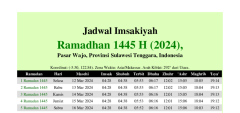 gambar Imsakiyah Ramadhan 1445 H (2024) untuk Pasar Wajo, Provinsi Sulawesi Tenggara, Indonesia