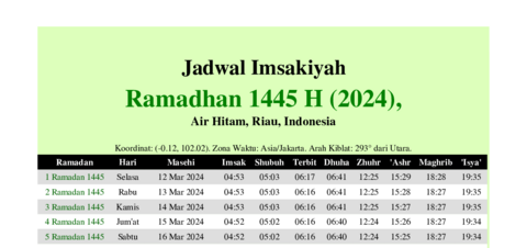 gambar Imsakiyah Ramadhan 1445 H (2024) untuk Air Hitam, Riau, Indonesia