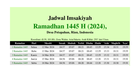 gambar Imsakiyah Ramadhan 1445 H (2024) untuk Desa Petapahan, Riau, Indonesia