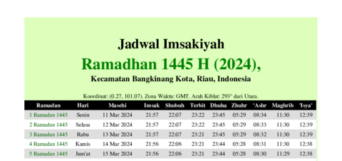 gambar Imsakiyah Ramadhan 1445 H (2024) untuk Kecamatan Bangkinang Kota, Riau, Indonesia