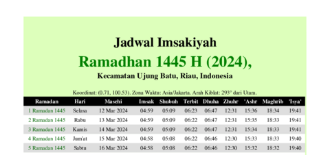gambar Imsakiyah Ramadhan 1445 H (2024) untuk Kecamatan Ujung Batu, Riau, Indonesia
