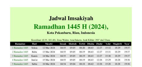 gambar Imsakiyah Ramadhan 1445 H (2024) untuk Kota Pekanbaru, Riau, Indonesia