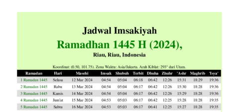 gambar Imsakiyah Ramadhan 1445 H (2024) untuk Riau, Riau, Indonesia