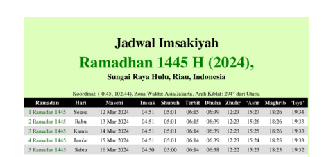 gambar Imsakiyah Ramadhan 1445 H (2024) untuk Sungai Raya Hulu, Riau, Indonesia