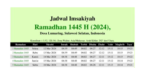 gambar Imsakiyah Ramadhan 1445 H (2024) untuk Desa Lumaring, Sulawesi Selatan, Indonesia