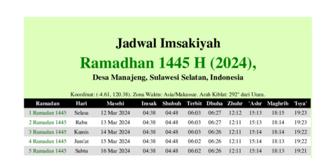 gambar Imsakiyah Ramadhan 1445 H (2024) untuk Desa Manajeng, Sulawesi Selatan, Indonesia