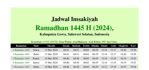 gambar Imsakiyah Ramadhan 1445 H (2024) untuk Kabupaten Gowa, Sulawesi Selatan, Indonesia