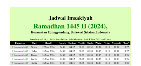gambar Imsakiyah Ramadhan 1445 H (2024) untuk Kecamatan Ujungpandang, Sulawesi Selatan, Indonesia