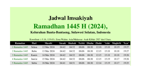 gambar Imsakiyah Ramadhan 1445 H (2024) untuk Kelurahan Banta-Bantaeng, Sulawesi Selatan, Indonesia