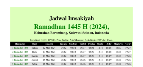gambar Imsakiyah Ramadhan 1445 H (2024) untuk Kelurahan Barombong, Sulawesi Selatan, Indonesia