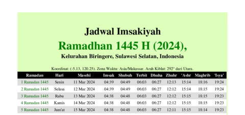 gambar Imsakiyah Ramadhan 1445 H (2024) untuk Kelurahan Biringere, Sulawesi Selatan, Indonesia