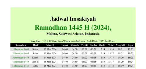 gambar Imsakiyah Ramadhan 1445 H (2024) untuk Malino, Sulawesi Selatan, Indonesia