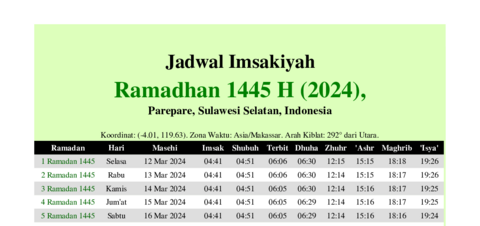 gambar Imsakiyah Ramadhan 1445 H (2024) untuk Parepare, Sulawesi Selatan, Indonesia