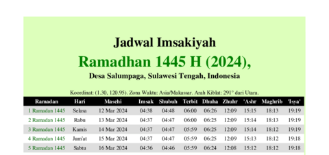 gambar Imsakiyah Ramadhan 1445 H (2024) untuk Desa Salumpaga, Sulawesi Tengah, Indonesia