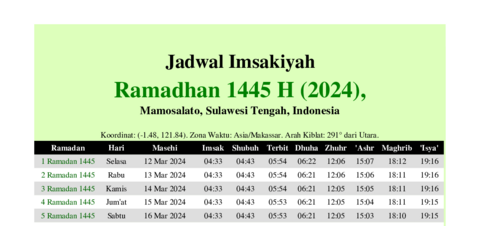 gambar Imsakiyah Ramadhan 1445 H (2024) untuk Mamosalato, Sulawesi Tengah, Indonesia