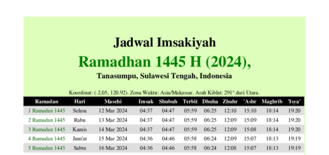 gambar Imsakiyah Ramadhan 1445 H (2024) untuk Tanasumpu, Sulawesi Tengah, Indonesia