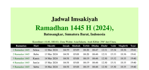 gambar Imsakiyah Ramadhan 1445 H (2024) untuk Batusangkar, Sumatera Barat, Indonesia
