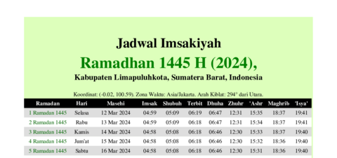 gambar Imsakiyah Ramadhan 1445 H (2024) untuk Kabupaten Limapuluhkota, Sumatera Barat, Indonesia
