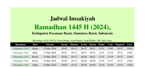 gambar Imsakiyah Ramadhan 1445 H (2024) untuk Kabupaten Pasaman Barat, Sumatera Barat, Indonesia
