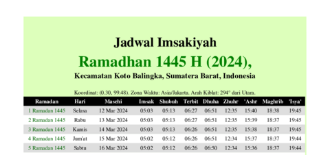 gambar Imsakiyah Ramadhan 1445 H (2024) untuk Kecamatan Koto Balingka, Sumatera Barat, Indonesia