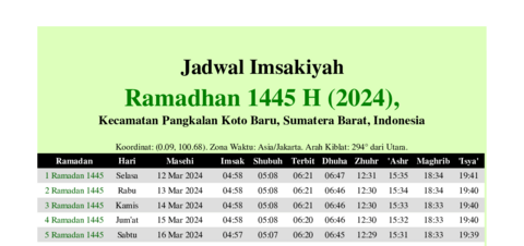 gambar Imsakiyah Ramadhan 1445 H (2024) untuk Kecamatan Pangkalan Koto Baru, Sumatera Barat, Indonesia