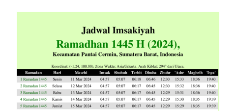 gambar Imsakiyah Ramadhan 1445 H (2024) untuk Kecamatan Pantai Cermin, Sumatera Barat, Indonesia
