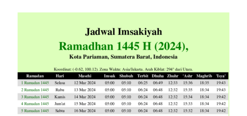 gambar Imsakiyah Ramadhan 1445 H (2024) untuk Kota Pariaman, Sumatera Barat, Indonesia