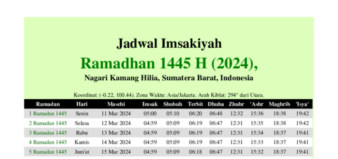 gambar Imsakiyah Ramadhan 1445 H (2024) untuk Nagari Kamang Hilia, Sumatera Barat, Indonesia