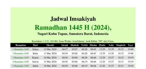 gambar Imsakiyah Ramadhan 1445 H (2024) untuk Nagari Kubu Tapan, Sumatera Barat, Indonesia