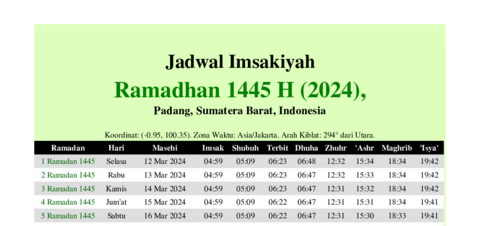 gambar Imsakiyah Ramadhan 1445 H (2024) untuk Padang, Sumatera Barat, Indonesia