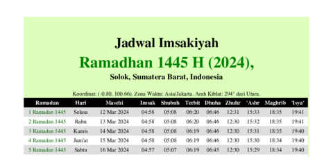 gambar Imsakiyah Ramadhan 1445 H (2024) untuk Solok, Sumatera Barat, Indonesia