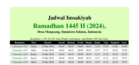 gambar Imsakiyah Ramadhan 1445 H (2024) untuk Desa Mangsang, Sumatera Selatan, Indonesia