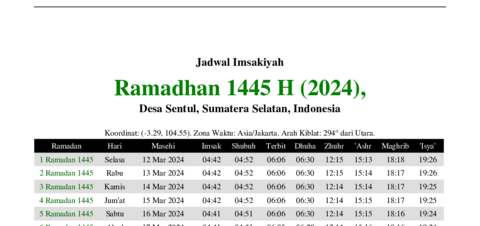 gambar Imsakiyah Ramadhan 1445 H (2024) untuk Desa Sentul, Sumatera Selatan, Indonesia
