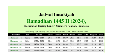 gambar Imsakiyah Ramadhan 1445 H (2024) untuk Kecamatan Bayung Lencir, Sumatera Selatan, Indonesia