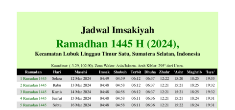 gambar Imsakiyah Ramadhan 1445 H (2024) untuk Kecamatan Lubuk Linggau Timur Satu, Sumatera Selatan, Indonesia