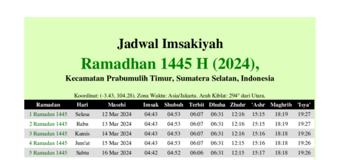 gambar Imsakiyah Ramadhan 1445 H (2024) untuk Kecamatan Prabumulih Timur, Sumatera Selatan, Indonesia