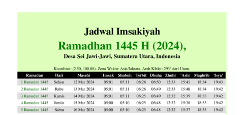 gambar Imsakiyah Ramadhan 1445 H (2024) untuk Desa Sei Jawi-Jawi, Sumatera Utara, Indonesia