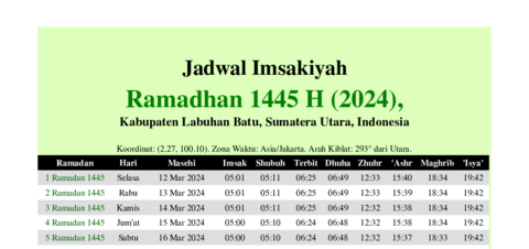 gambar Imsakiyah Ramadhan 1445 H (2024) untuk Kabupaten Labuhan Batu, Sumatera Utara, Indonesia