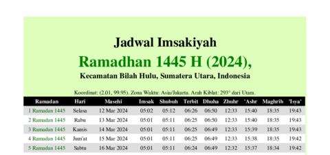 gambar Imsakiyah Ramadhan 1445 H (2024) untuk Kecamatan Bilah Hulu, Sumatera Utara, Indonesia