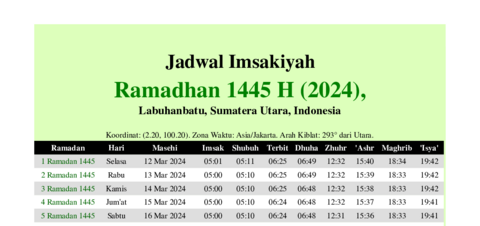 gambar Imsakiyah Ramadhan 1445 H (2024) untuk Labuhanbatu, Sumatera Utara, Indonesia