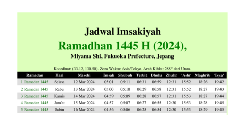 gambar Imsakiyah Ramadhan 1445 H (2024) untuk Miyama Shi, Fukuoka Prefecture, Jepang