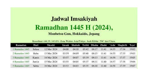 gambar Imsakiyah Ramadhan 1445 H (2024) untuk Monbetsu Gun, Hokkaido, Jepang