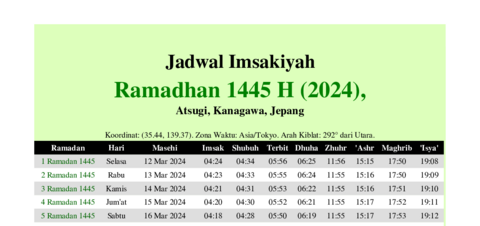 gambar Imsakiyah Ramadhan 1445 H (2024) untuk Atsugi, Kanagawa, Jepang