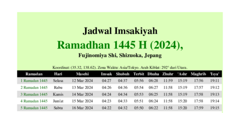 gambar Imsakiyah Ramadhan 1445 H (2024) untuk Fujinomiya Shi, Shizuoka, Jepang