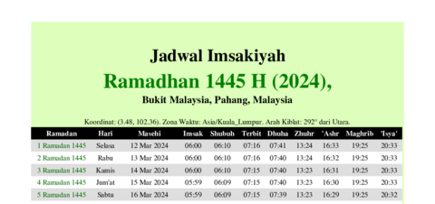 gambar Imsakiyah Ramadhan 1445 H (2024) untuk Bukit Malaysia, Pahang, Malaysia