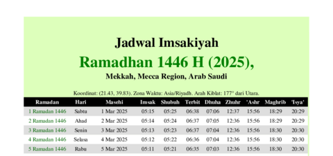 gambar Imsakiyah Ramadhan 1446 H (2025) untuk Mekkah, Mecca Region, Arab Saudi