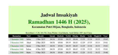 gambar Imsakiyah Ramadhan 1446 H (2025) untuk Kecamatan Putri Hijau, Bengkulu, Indonesia