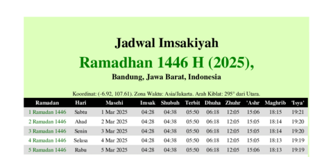 gambar Imsakiyah Ramadhan 1446 H (2025) untuk Bandung, Jawa Barat, Indonesia