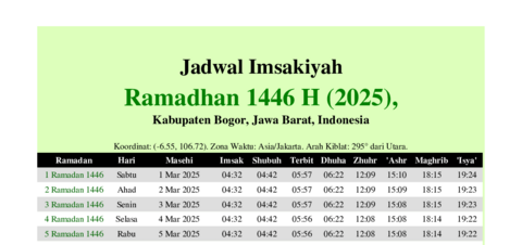 gambar Imsakiyah Ramadhan 1446 H (2025) untuk Kabupaten Bogor, Jawa Barat, Indonesia